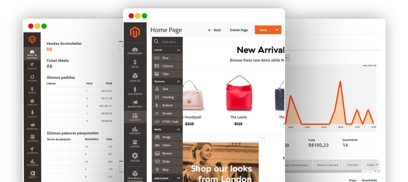 Analisando dados de um e-commerce b2b
