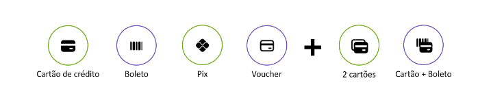 personalização de pagamento em loja virtual Nexaas + Pagar.me