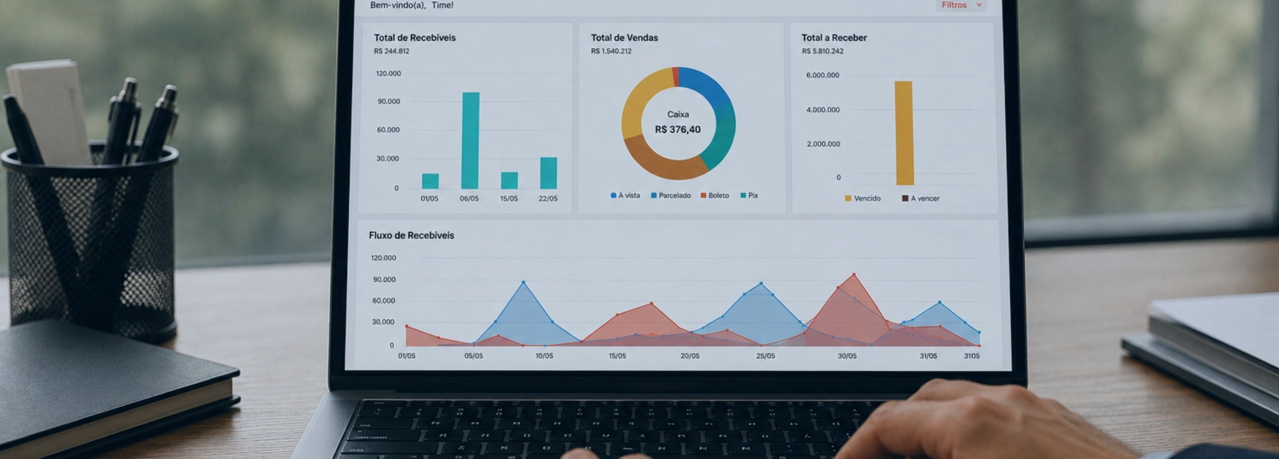 Notebook aberto em cima da mesa c om um dashboard na tela